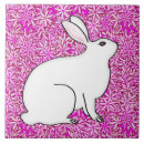 Recherche de literie carreaux Printemps