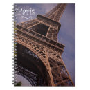 Recherche de perspective photographie Architecture