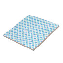 Recherche de pois bleu carreaux Blanc
