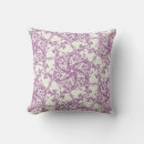 Recherche de medieval coussins Vintage