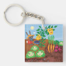 Recherche de poivrons porteclés Légumes