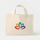 Recherche de position sacs Lotus
