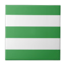 Recherche de horizontal carreaux Rayures