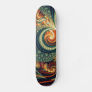 Recherche de fractales skateboards Patinage