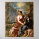 Recherche de abondance posters Vintage