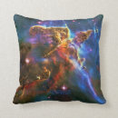 Recherche de création coussins De lancer