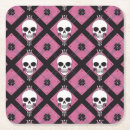 Recherche de halloween dessous de verres Drôle