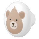 Recherche de ours nounours de boutons et poignées de porte Peluche