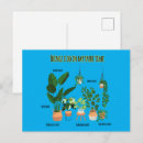 Recherche de agriculteurs cartes postales Nature