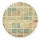 Recherche de construction boutons et poignées de porte Contexte