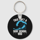 Recherche de surfing porteclés Surfeur