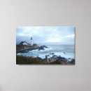 Recherche de phare principal art Maison