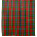 Recherche de maclean tartan Pour tous