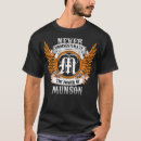 Recherche de munson tshirts Éducation