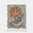 Recherche de train cuisine linges Trains électriques