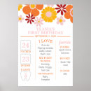 Recherche de rose orange posters Pour enfants