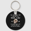 Recherche de shih tzu chien porteclés Maman