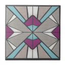 Recherche de violet clair carreaux Motif
