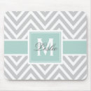 Recherche de motif chevron tapis souris Rayures