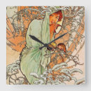 Recherche de alphonse mucha horloges Antique
