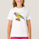 Recherche de finition tshirts Pour enfants