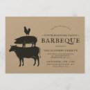 Recherche de pour le barbecue invitations Fête