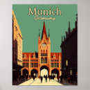 Recherche de munich posters Voyage