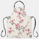 Recherche de fleur printanière tabliers Floraison