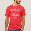 Recherche de cannette de fil tshirts Hôte