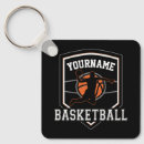 Recherche de dunker porteclés Slam dunk