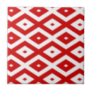 Recherche de rouge et blanc carreaux Festif