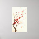 Recherche de orientale toiles Branche