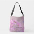Recherche de porte monnaie accessoires Papillon