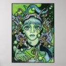 Recherche de fae posters Steampunk