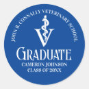 Recherche de médecine vétérinaire autocollants Dvm