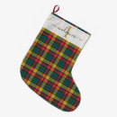 Recherche de motif tartan de chaussette de noël Vacances