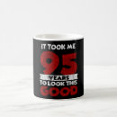 Recherche de cancer support tasses Leo