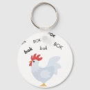 Recherche de poulettes porteclés Enfants