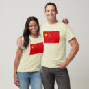 Recherche de la chine tshirts Porcelaine