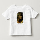 Recherche de arcimboldo vêtements 1573