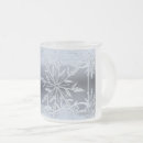 Recherche de flacon tasses Flocons de neige