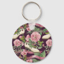 Recherche de de chaussure porteclés Roses