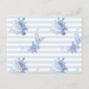 Recherche de bleuet cartes postales Été