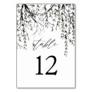 Recherche de halloween cartes table Moderne