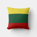 Recherche de soviétique coussins Ussr