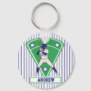 Recherche de baseball porteclés Bleu