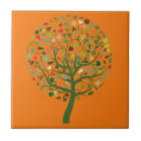 Recherche de environnement carreaux Save the planet