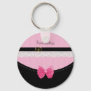 Recherche de de chaussure porteclés Girly