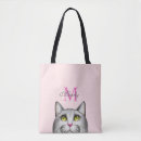Recherche de chat mignon sacs Monogramme