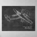 Recherche de avion vintage posters Aviation